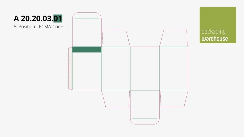 ECMA-Code: Position 5 ECMA-Code: Position 5