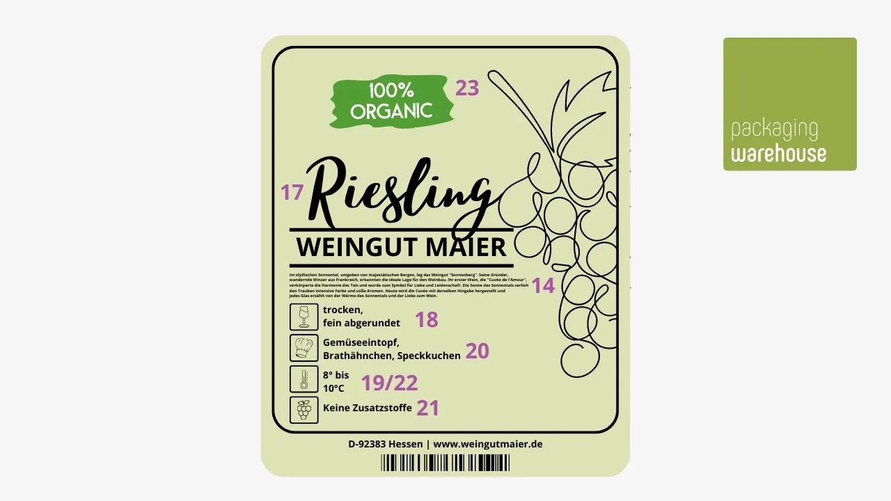 Infographic: Wine labels further information Infographic: Wine labels further information